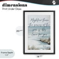 thumbnail image 4 of Stupell Industries Cottage Mightier Than The Waves Black Framed Print Under Glass, 14 x 20, by Patricia Pinto, 4 of 8