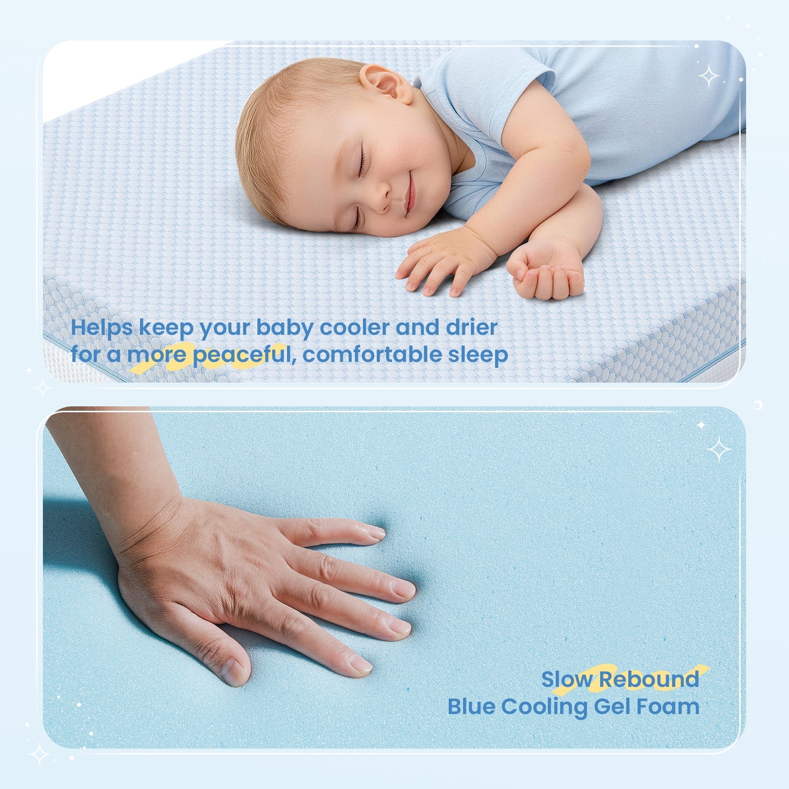 BaybyNest Mini Crib Mattress 38"x24"x4" Portable Dual Sided Playard (Firm & Plush) - Gel-Infused Memory Foam, Breathable Cooling Cover - CertiPUR-US Certified (Blue & White)