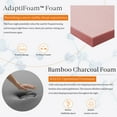thumbnail image 5 of IULULU King Size Memory Foam Mattress 14 inch Bamboo Mattress in a Box, Pressure Relief Medium Firm, 5 of 8