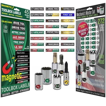 Ultimate Magnetic Combo- Green price history on PriceWatchPro