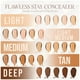 thumbnail image 3 of Corrector Beauty Creations Fawless stay c5 cobertura media a completa de 8g, 3 of 4