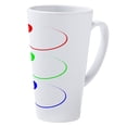 thumbnail image 2 of CafePress - 3 Steps Oval Balloons - 17 Oz White Ceramic Latte Mug, 2 of 3