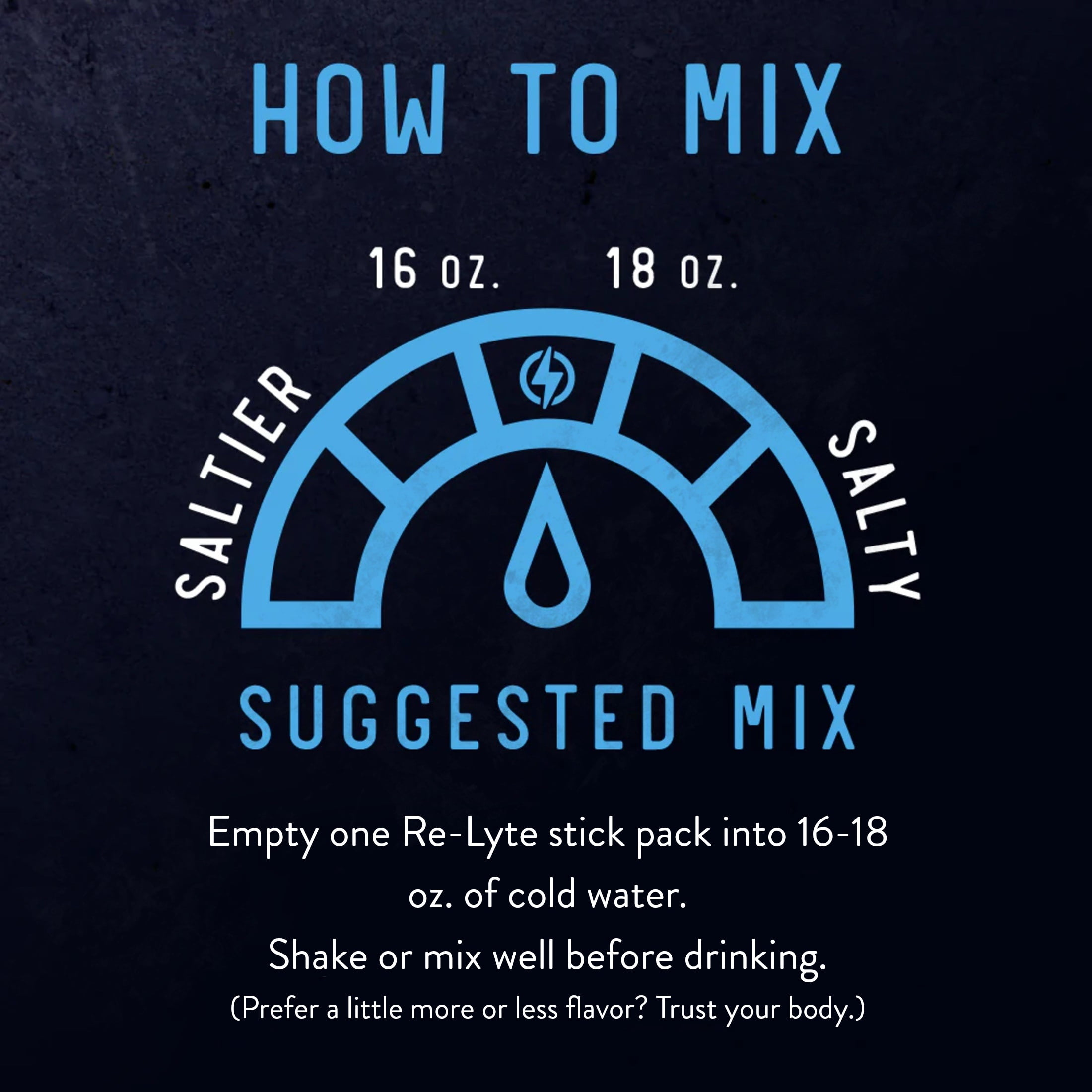 Redmond Re-Lyte® Hydration Drink Mix (Unflavored), 30 Stick Packs