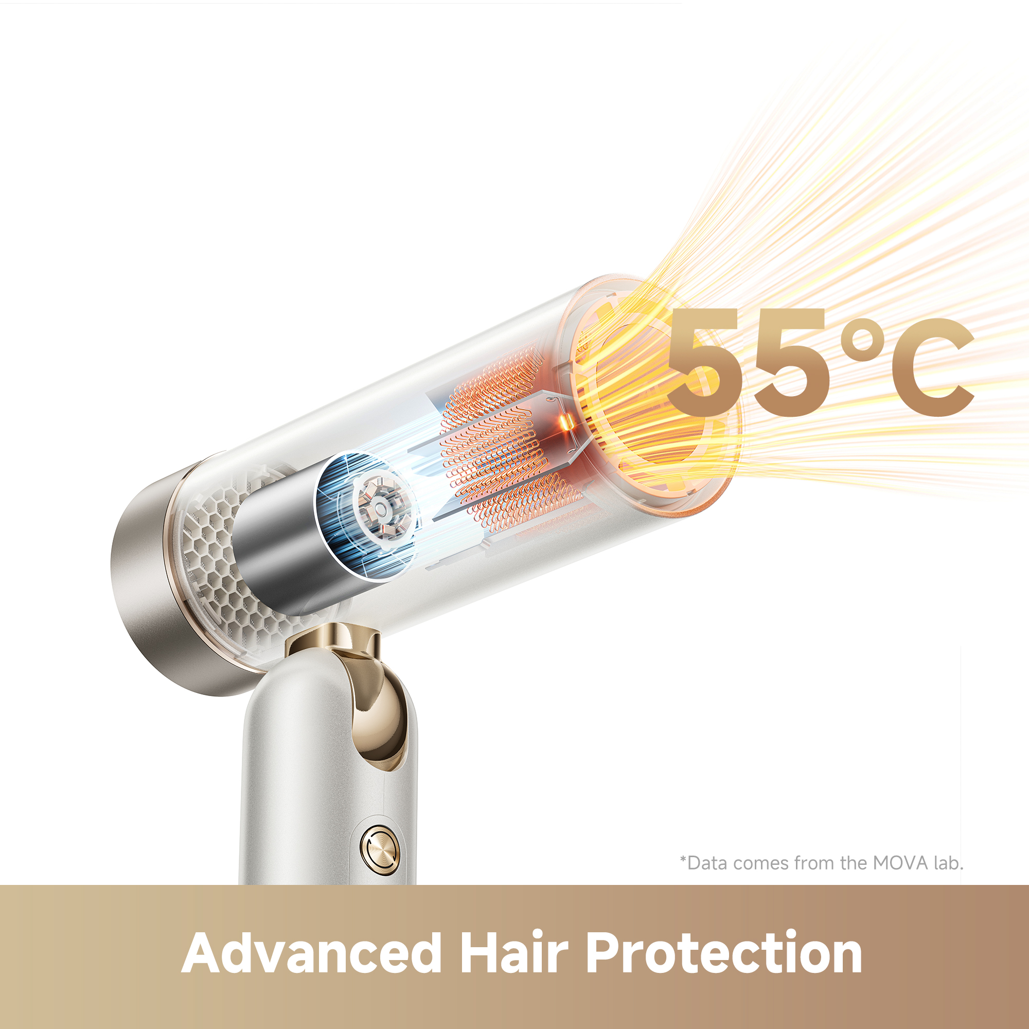 MOVA Flip 10 High Speed Hair Dryer,1600W Wind Power,Light Weight