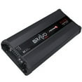 Stetsom Bravo BASS Flex 8K Mono Class D Car Audio Amplifier Automatic