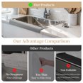 thumbnail image 4 of Silicone Sink Edge Protector Splash Guard for Bathtub Sink, Expandable Countertop Protector  Multifunction Sink Accessories for Kitchen Sink Bathtub Sink, 4 of 7