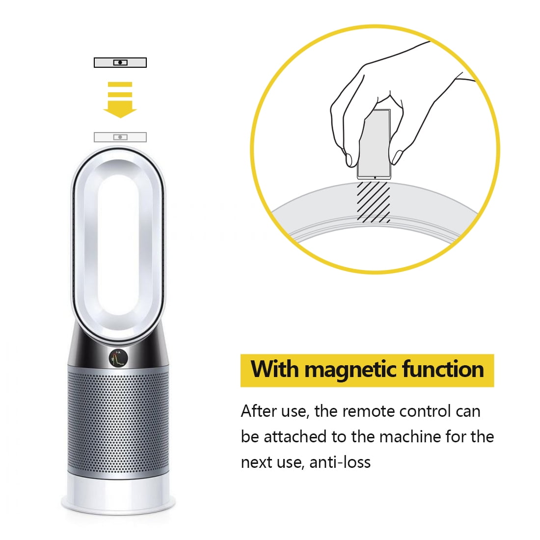 Tourist Visa Cheap Dyson Fan Alternative Open Box Dyson Pure Hot