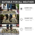 thumbnail image 6 of Door Mat Welcome Mat 24 x 36 Inch Front Door Mat Outdoors for Home Entrance Outdoors Mat for Outside Entry Way Doormat Entry Rugs, Heavy Duty Non Slip Rubber Back Low Profile, Dragonfly, 6 of 6