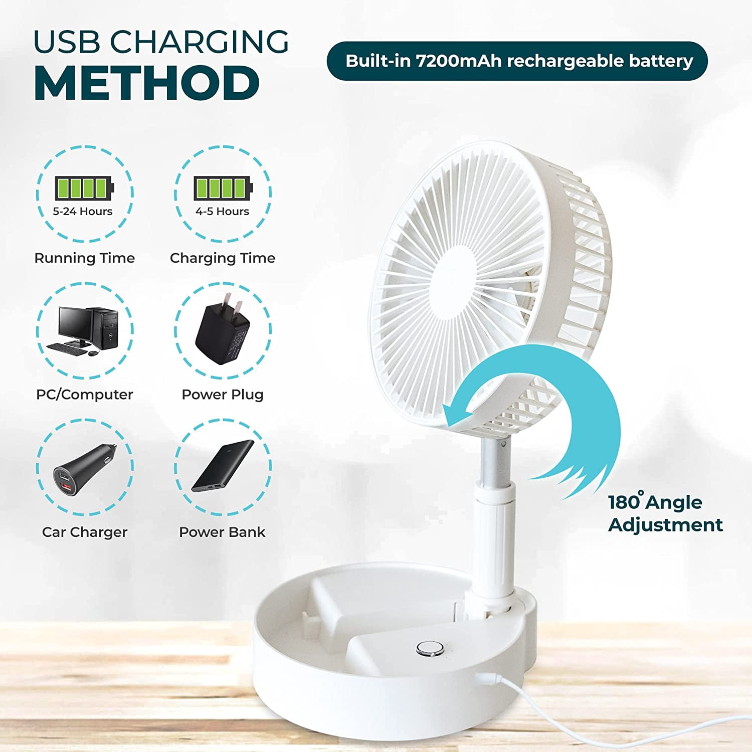 Portable Foldable Rechargeable Fan - 9" 7200mah Battery Operated USB C Small Fan Remote, Quiet Table Desk Fan Folding Standing Pedestal Fans for Camping Travel Outdoor Home (White)