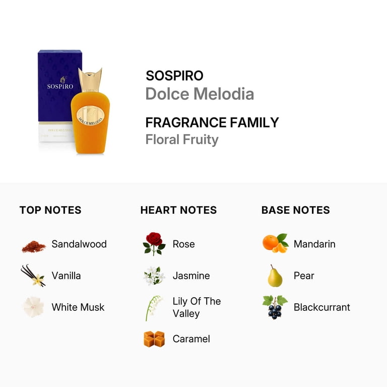 Sospiro Unisex Dolce Melodia EDP Spray 3.4 oz Fragrances