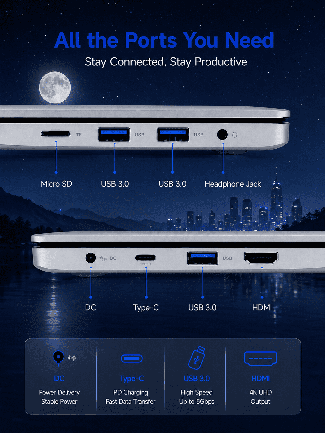 Rumtuk 16-inch Laptop, 16GB DDR4 RAM, 512GB NVMe SSD, N95 Quad-core(Up to 3.4GHz),Win 11 Pro/Office ,FHD 1920x1080 IPS, Backlit KB, Numpad, Fingerprint, Webcam, WiFi, HDMI, Work,Study&Play, Silver