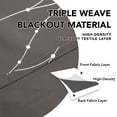 thumbnail image 6 of Deconovo Silver Printed Blackout Curtains - 2 Panels, Wave Dots Pattern, Grommet Top, 52"x45", Thermal Insulated Drapes for Bedroom & Living Room, Taupe, 6 of 10