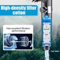 thumbnail image 2 of Shower Filter, 10Pcs PP-Cotton Replacement Filters, Reusable Handheld Shower Head Filters, 2 of 7