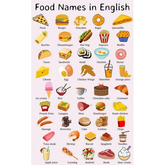 Food Names in English Healthy nutrition checklist poster meal planning healthy cooking poster, wall decoration suitable for kitchen living room bedroom poster