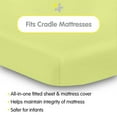 thumbnail image 3 of BreathableBaby All-in-One Fitted Sheet Waterproof Cover, For 36" x 18"/91 x 46 cm Cradle Mattress, Lime (2-Pack), 3 of 4