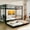Twin-over-Twin-over-Twin with Trundle(Black), variant on Netrum Twin over Full Bunk Bed for Teens Adults,Heavy Duty Metal Bunk Beds Frame with Ladder,Twin Full Size Bed Bunk Bed with Safe Guardrail for Small Rome,Black
