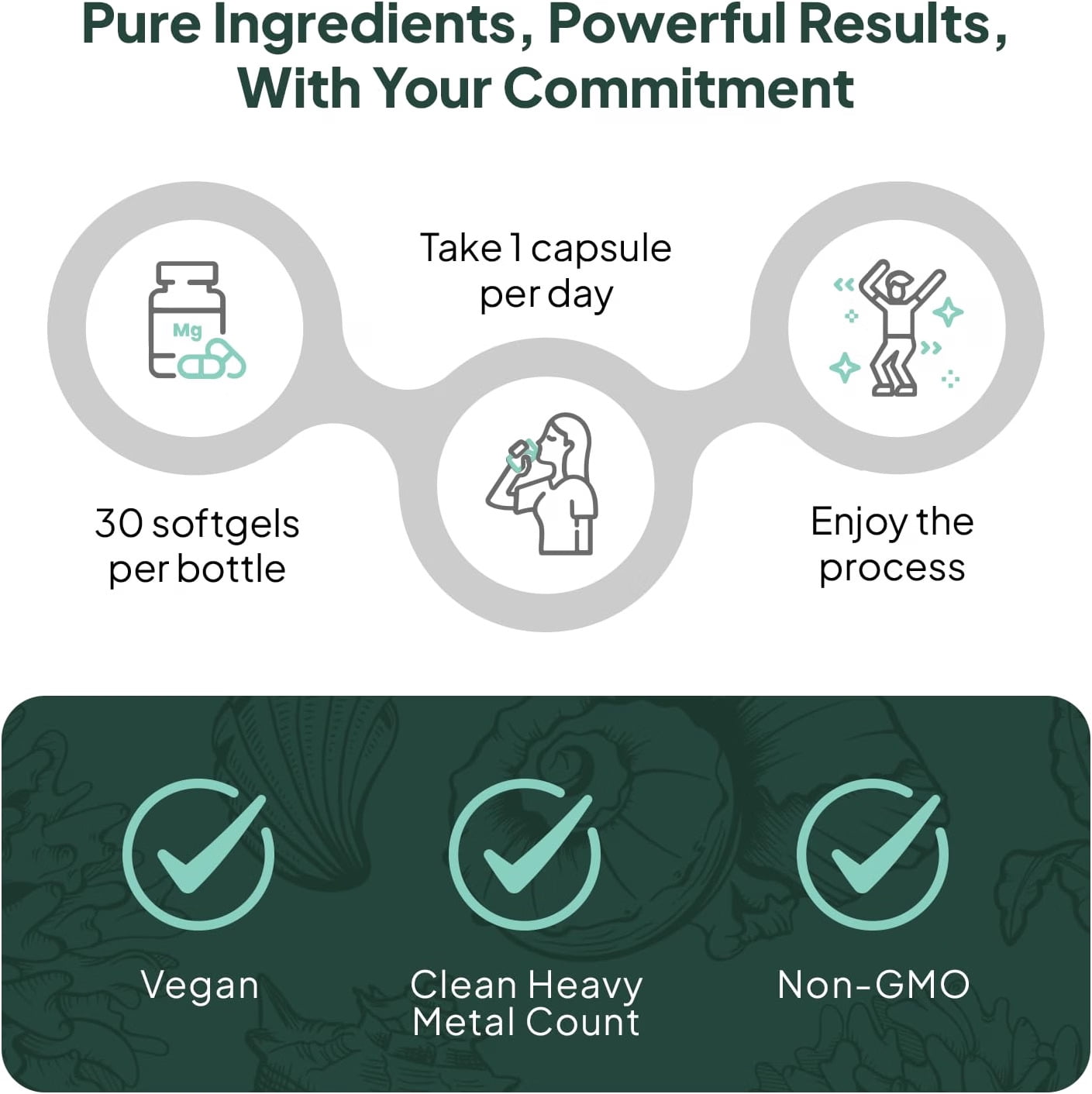 Organics Ocean Better D3 + K2 Supplement – Vitamin D3 3000 IU & K2 MK-7 – 30 Softgels – Bone, Immune & Calcium Support