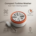 Portable Washing Machine Mini Turbo Washer for Travel & Dorm，Dual ...