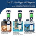 thumbnail image 2 of PH Meter & TDS Meter Digital Water Tester 5 in 1 Salinity Tester PH Temp EC and, 2 of 5