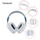 thumbnail image 5 of Premium 4-en-1 funda protectora para AirPods Max - Mejorar su experiencia de audio, 5 of 10