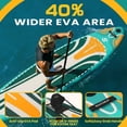 thumbnail image 4 of Santasup Inflatable Stand Up Paddle Board with SUP Accessories, Big Wide Anti-Slip EVA Deck, Waterproof Bag, Colorful Green 11' Sup Boards for Adults & Youth of All Skill Levels, 4 of 7
