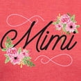 thumbnail image 3 of CafePress - Mimi T Shirt - Womens Tri-blend T-Shirt, 3 of 4