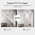 thumbnail image 4 of SONOFF Slampher R2 Bulb Holder E27 Smart Light Holder E27 WiFi Wireless Smart Light Holder Support Voice Control Timing Function, 4 of 8