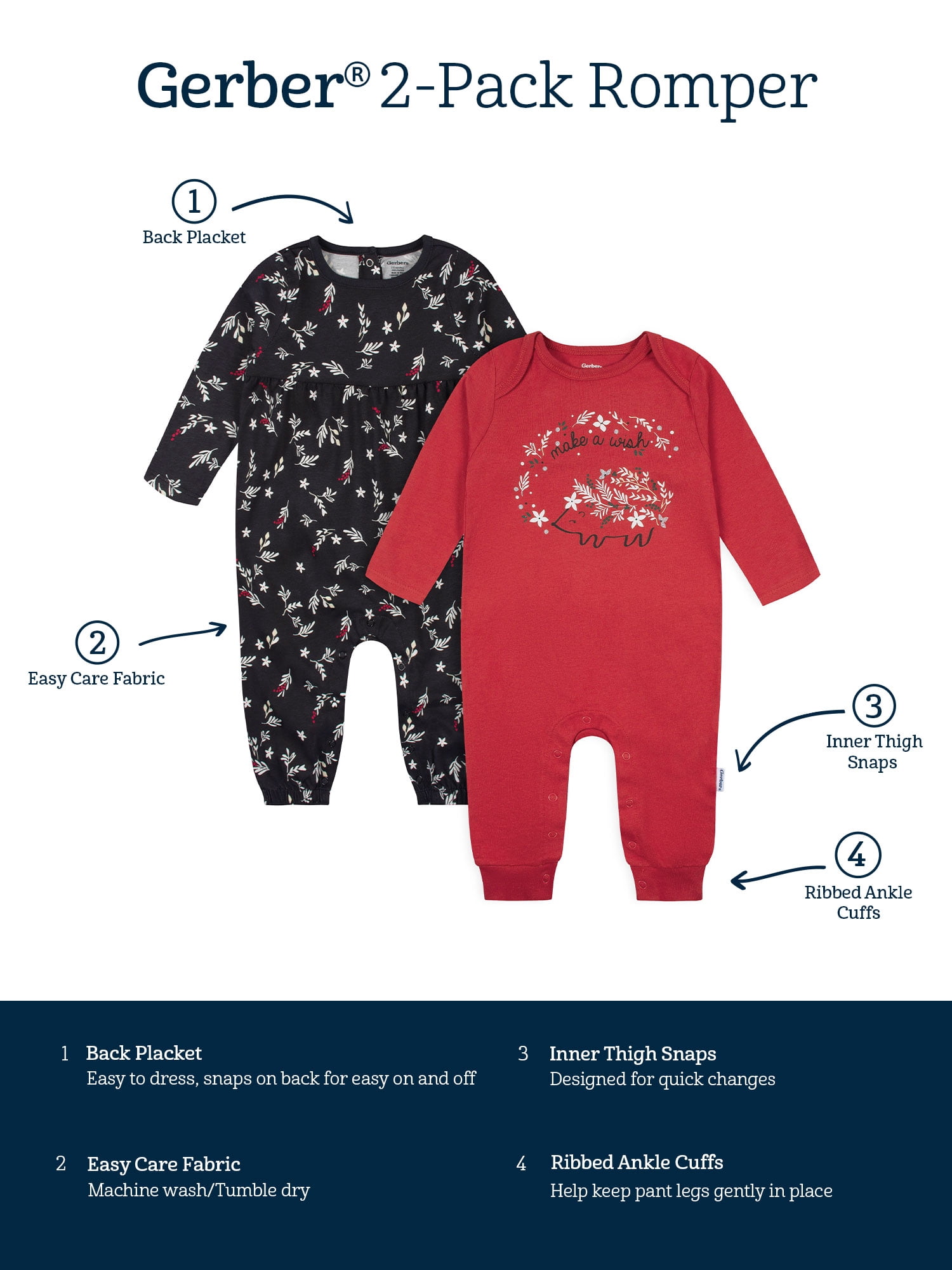 Gerber Baby Girl Jersey Romper, 2-Pack, Sizes 0/3 - 24 Months