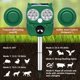 thumbnail image 5 of Repelente solar de animales RC Tech Trading Ultrasonic IP66, 5 of 6