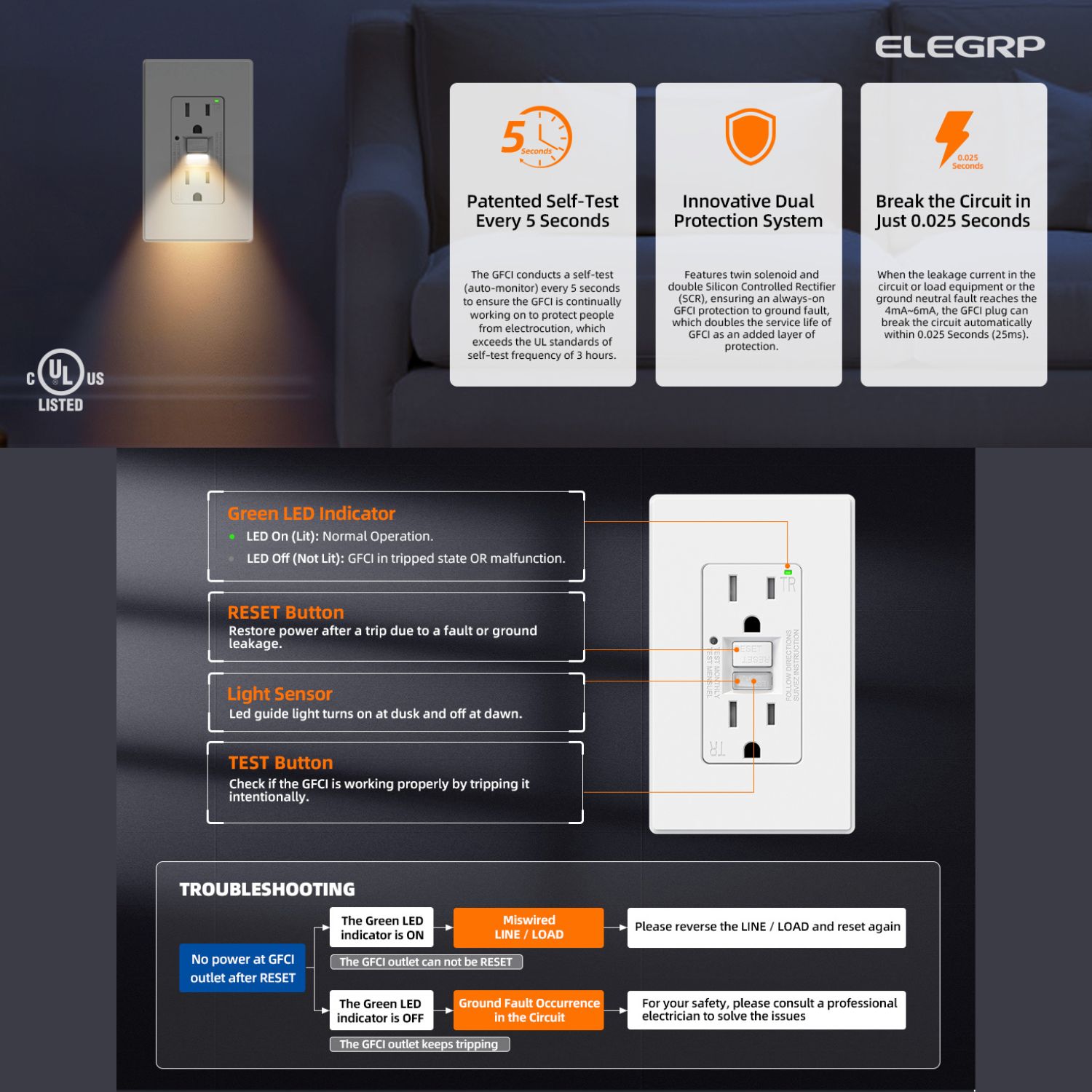 ELEGRP GFCI Outlet w/Nightlight, 15 Amp Self-Test GFI Electrical Outlet, Thinner Design, Tamper Resistant GFCI Receptacle, Ground Fault Receptacle w/Screwless Wall Plate, UL Listed, White 6PC