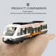 thumbnail image 2 of Diecast Train Toy Set Tren de Pullback Model Gift para Blanco Sunnimix tren de alta velocidad, 2 of 8