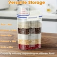 Liagile Rice Storage Bin Cereal Containers Dispenser with BPA Free