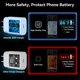 thumbnail image 5 of Cargador rápido USB C Ubearkk 25W para Samsung Galaxy S25/S24, 5 of 6
