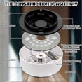 thumbnail image 5 of 2-in-1 Air Purifying Ashtray with Aromatherapy & Auto Timer for Smoke-Free Environment, 5 of 5