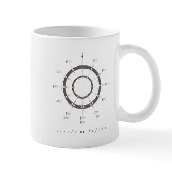 CafePress - Circle Of Fifths Mug - 11 oz Ceramic Mug - Novelty Coffee Tea Cup