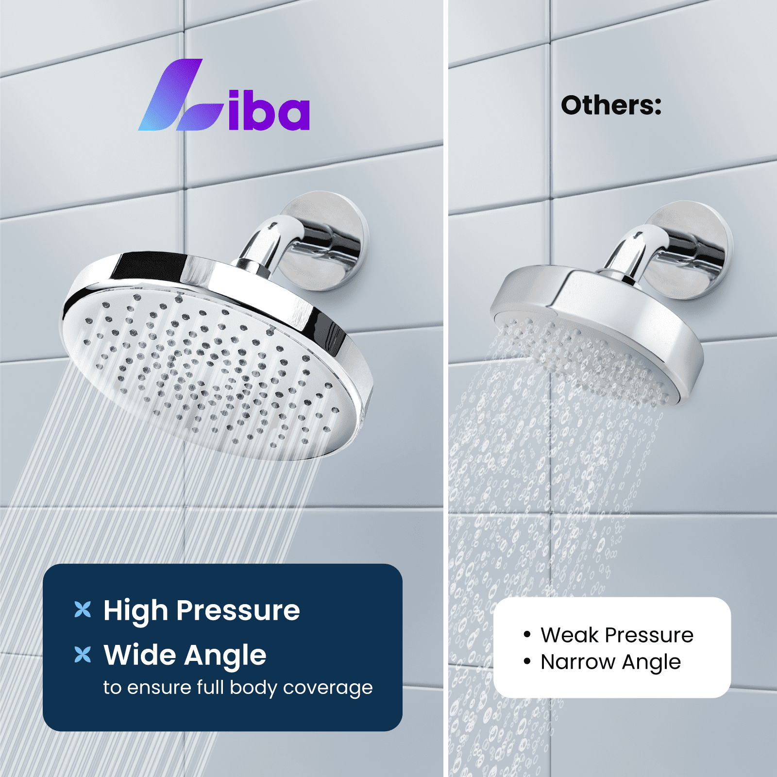 (2 pack) Liba 6-inch High Pressure Shower Head, Chrome Plated Brass, Silicone Nozzles Spray