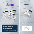 thumbnail image 5 of Liba 6-inch High Pressure Shower Head, Chrome Plated Brass, Silicone Nozzles Spray, 5 of 6