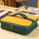thumbnail image 4 of Fiambrera, bolsa de papel de aluminio con aislamiento térmico, bolsas enfriadoras de alimentos, tela Oxford, contenedor de almacenamiento para Kits de desorden para acampar Amarillo verde METRO Eigraketly OD028893-01B, 4 of 6