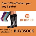 thumbnail image 6 of Compression Socks for Men & Women - Graduated Knee-High compression Stockings relieve calf, leg, & foot pain FDA Registered, Nurse and Runner recommended - S, M, L, & XL, 6 of 10