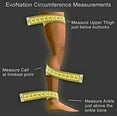 thumbnail image 5 of EvoNation Athletic Coolmax 15-20 mmHg Compression Socks, Men's and Women's, 5 of 6