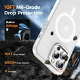 thumbnail image 4 of for iPhone 14 Pro Case Magnetic Compatible with MagSafe Slim Translucent Matte Phone Case Cover 6.1 inch, Frosted White, 4 of 14