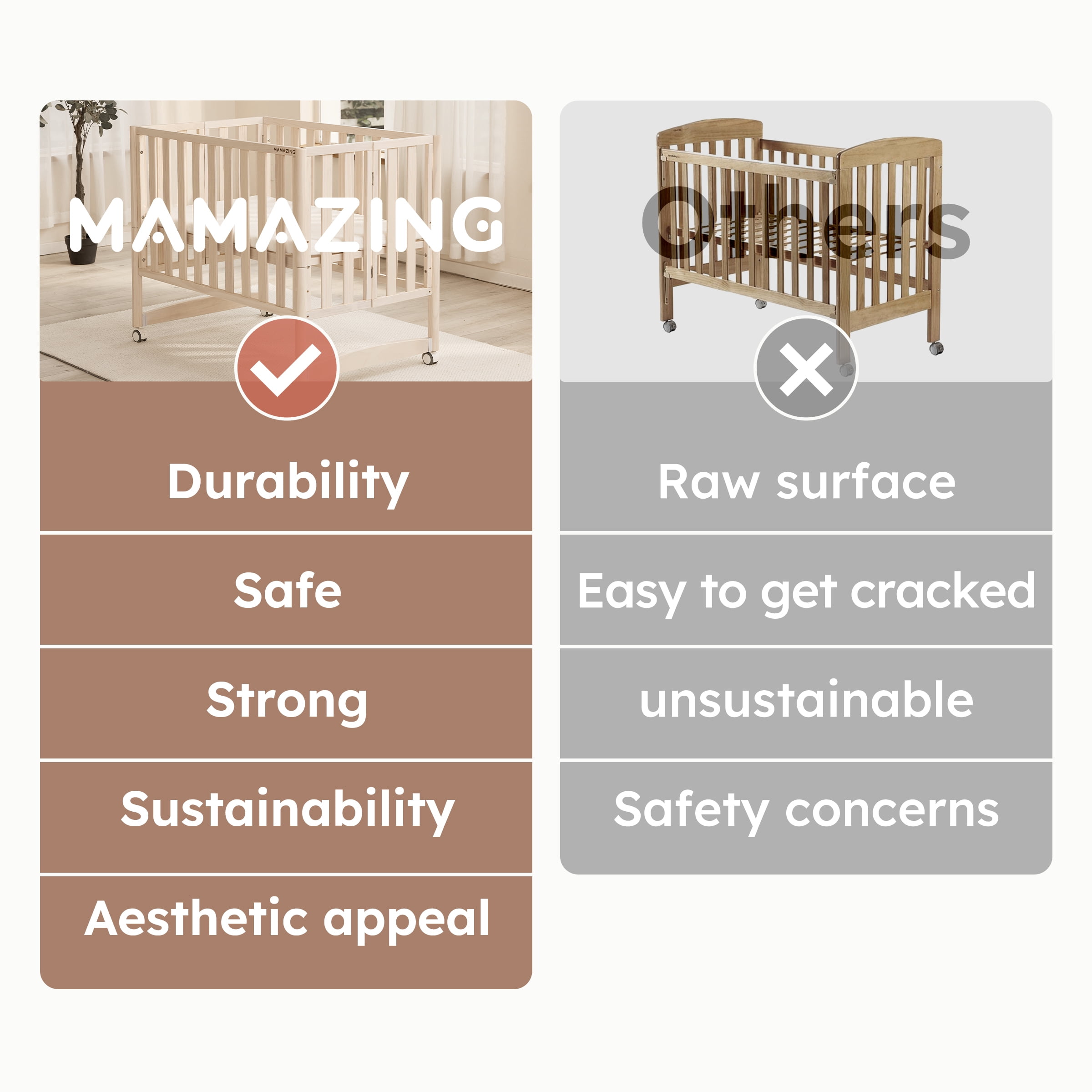 Mamazing 7-in-1 Convertible Baby Crib with mattress, 4 Adjustable Heights Pinewood Foldable Infant Cradle Converts to Twin Bed Playpen Mini Sofa