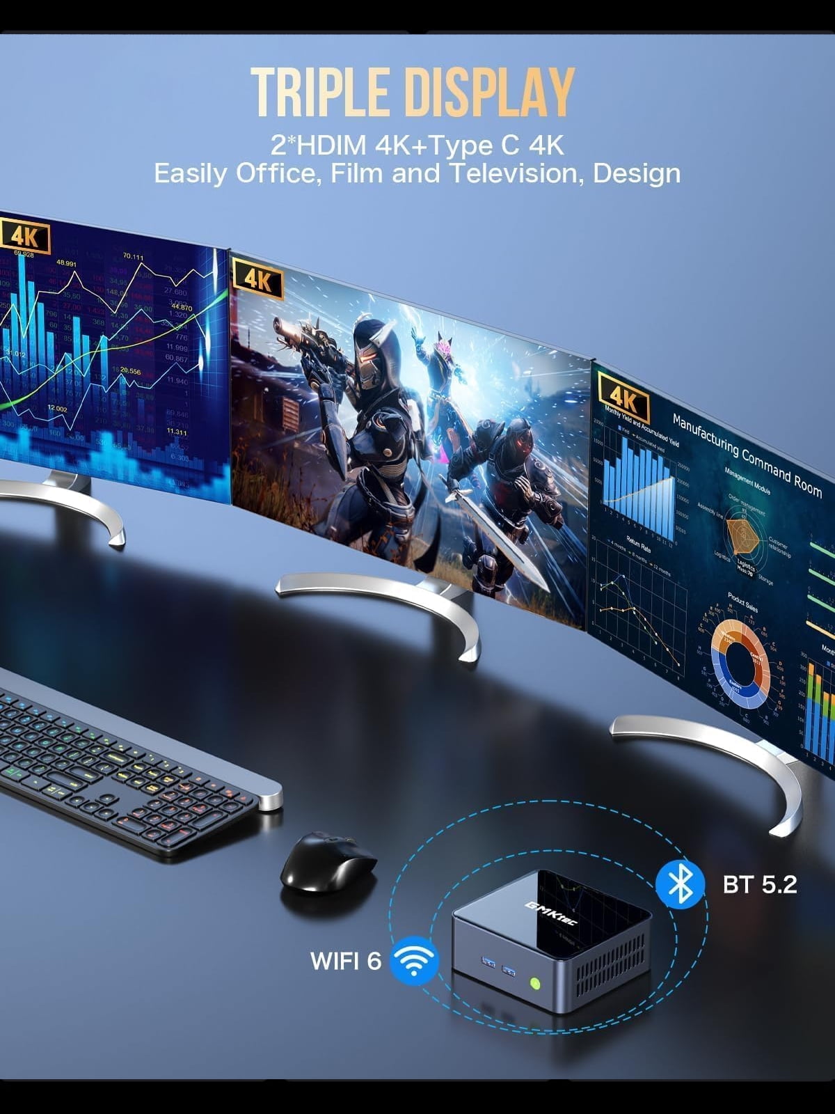 Free Shipping! GMKTec Mini PC with Intel Core i7-1195G7, 16GB DDR4