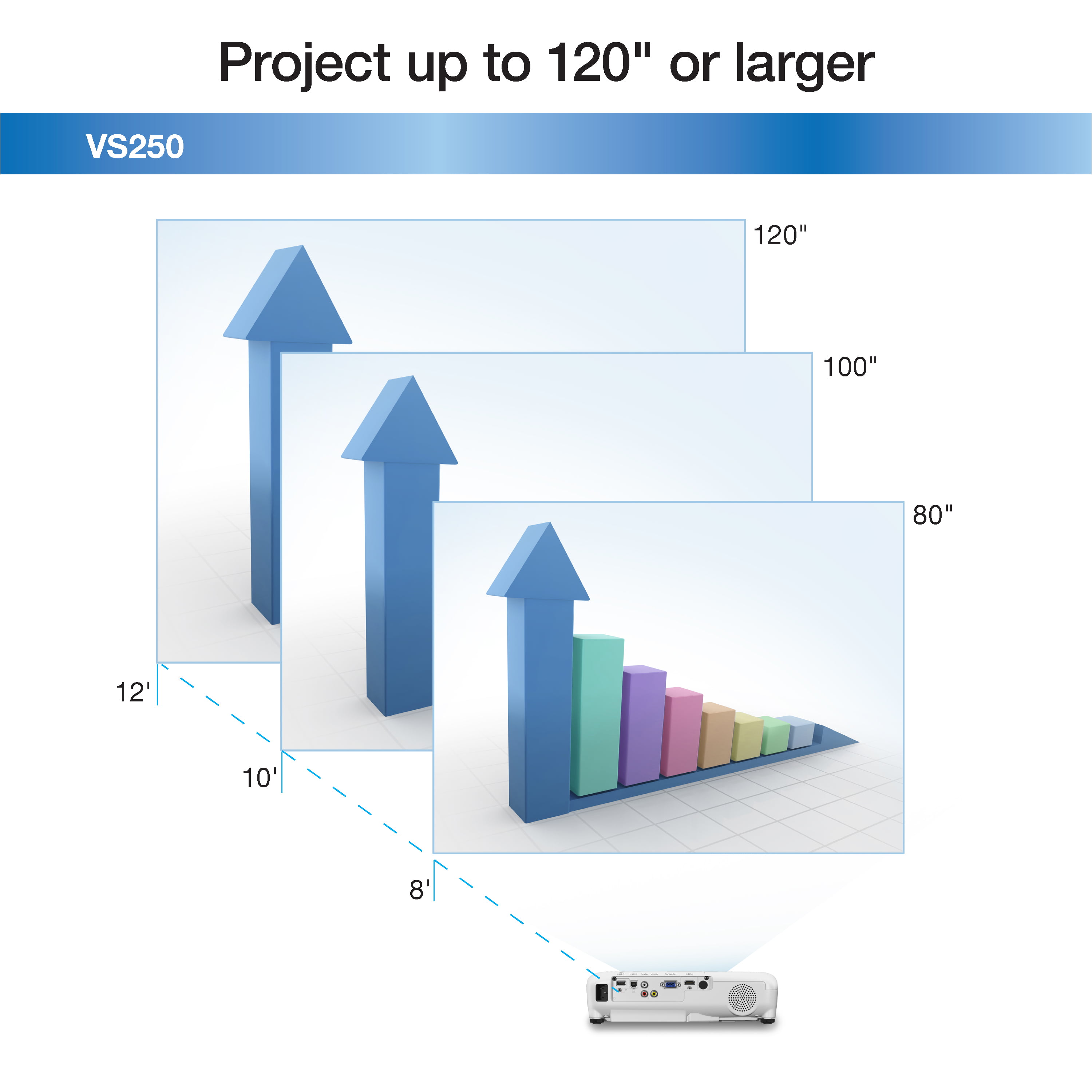 Epson VS250 SVGA 3,200 Lumens Color Brightness HDMI 3LCD Projector 