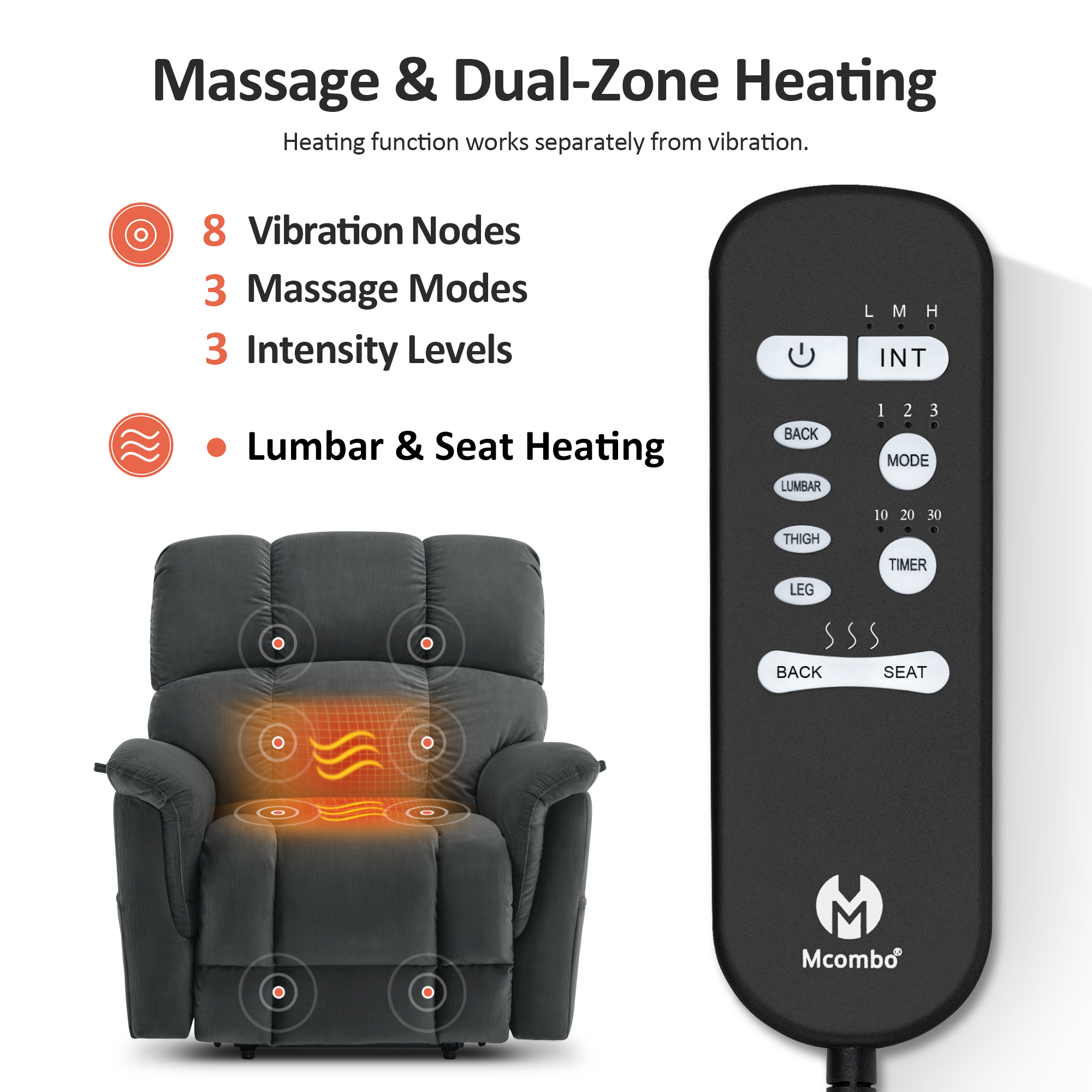 MCombo Oversized 24.8" Seat Width Large Dual Motor Power Recliner Lift Chair for Tall Elderly, Infinite Position,  Dark Grey Fabric