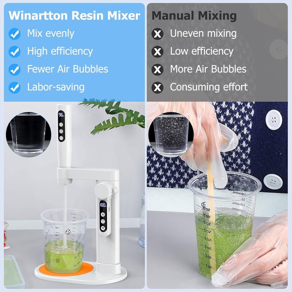 High Efficiency Epoxy Mixer for Resin Art and Mold Creation Jewelry Making Tool