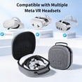 thumbnail image 6 of Hard Carrying Case for Meta Quest 3S/Quest 3/Quest 2, VR Gaming Headset and Touch Controllers Travel Case, Waterproof Shockproof Portable Bag with Mesh Pocket for Meta Accessories, 6 of 8