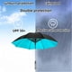 thumbnail image 3 of 3-In-1 Sun Umbrella With Fan And Mister - Misting Umbrella With Fan, Cooling Umbrella with Fan, For Fishing, Golfing, Beach, 3 of 5
