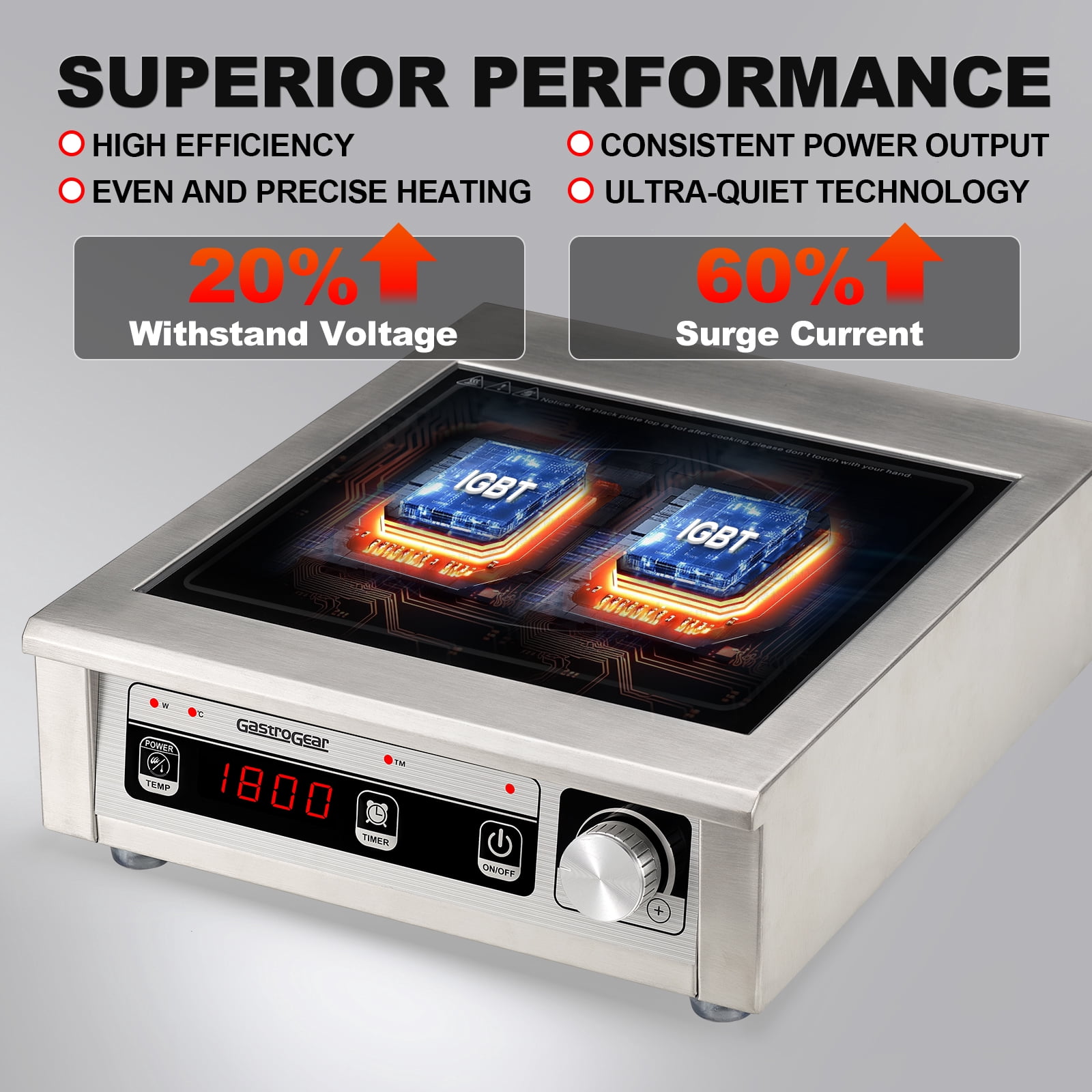 GastroGear 1800W 100V-185V Commercial Grade Induction Cooktop ETL-Certified Portable Electric Stove Countertop Burner with 9 Inch Heating Coil Hot Plate Electric Stove for Faster Cooking