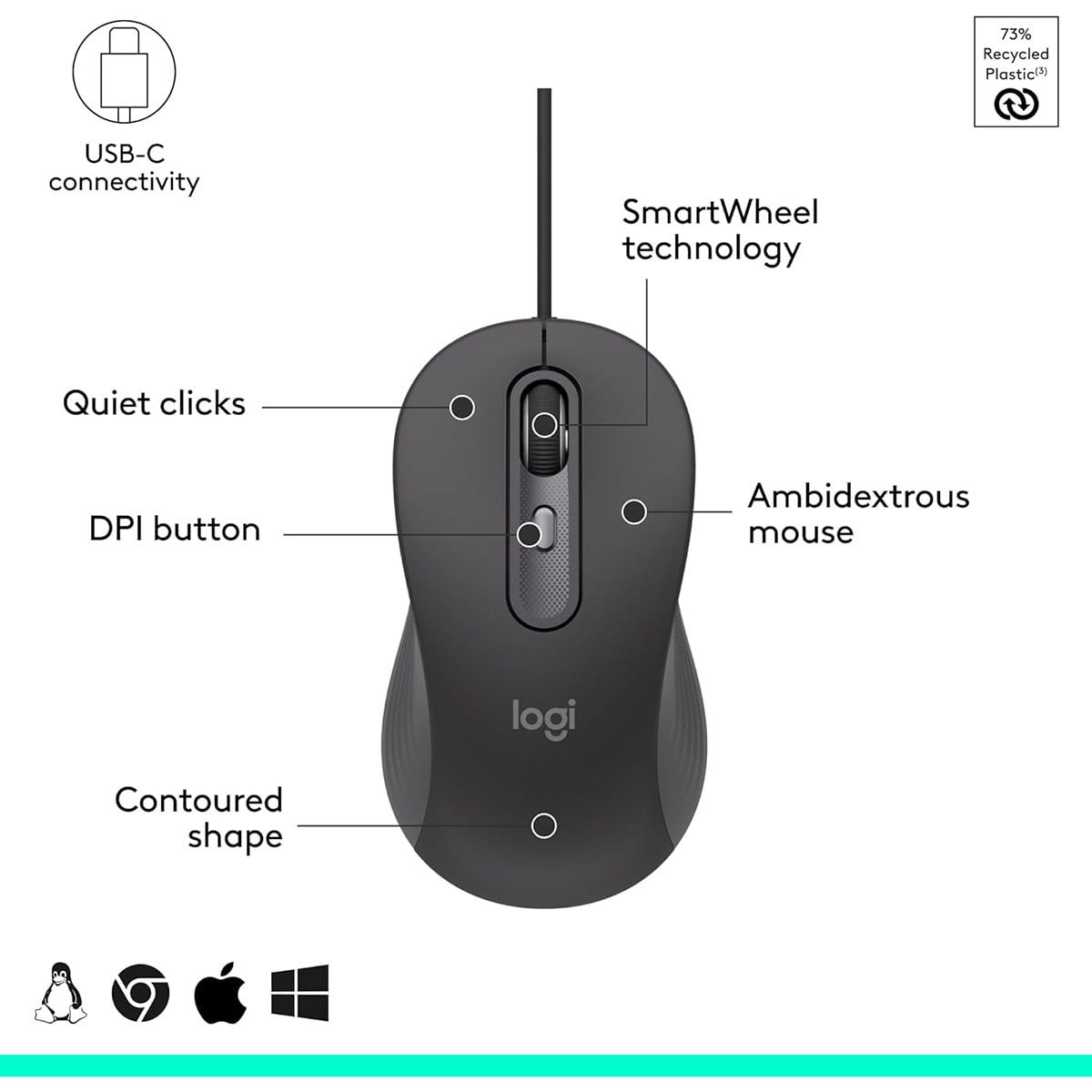 Logitech Signature M520 USB-C Wired Mouse, Large, Graphite